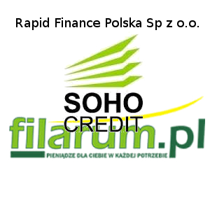 Rapid Finance Polska Sp z o.o. - informacje o firmie