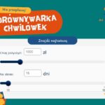 Porównywarka chwilówek - pożyczek krótkoterminowych