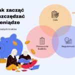 Jak zacząć oszczędzać pieniądze
